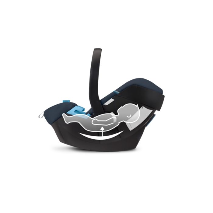 Scoica auto Cybex Aton 5 Culoare Soho Grey