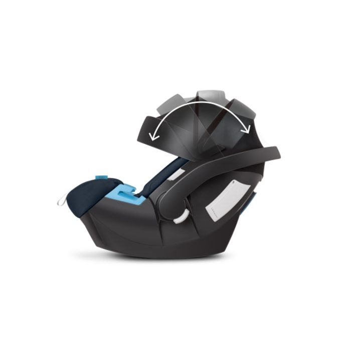 Scoica auto Cybex Aton 5 Culoare Soho Grey